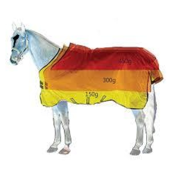 Rambo Stable Plus Vari-Layer 450g - Bilde 2
